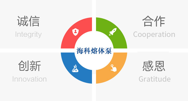 關(guān)于?？? /></p>
  </div>
  <!-- right end -->
  <div   id=
